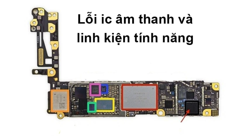 thay ic audio lỗi âm thanh